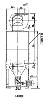 扁袋<a href='/chanpin.html'>單機除塵器</a>